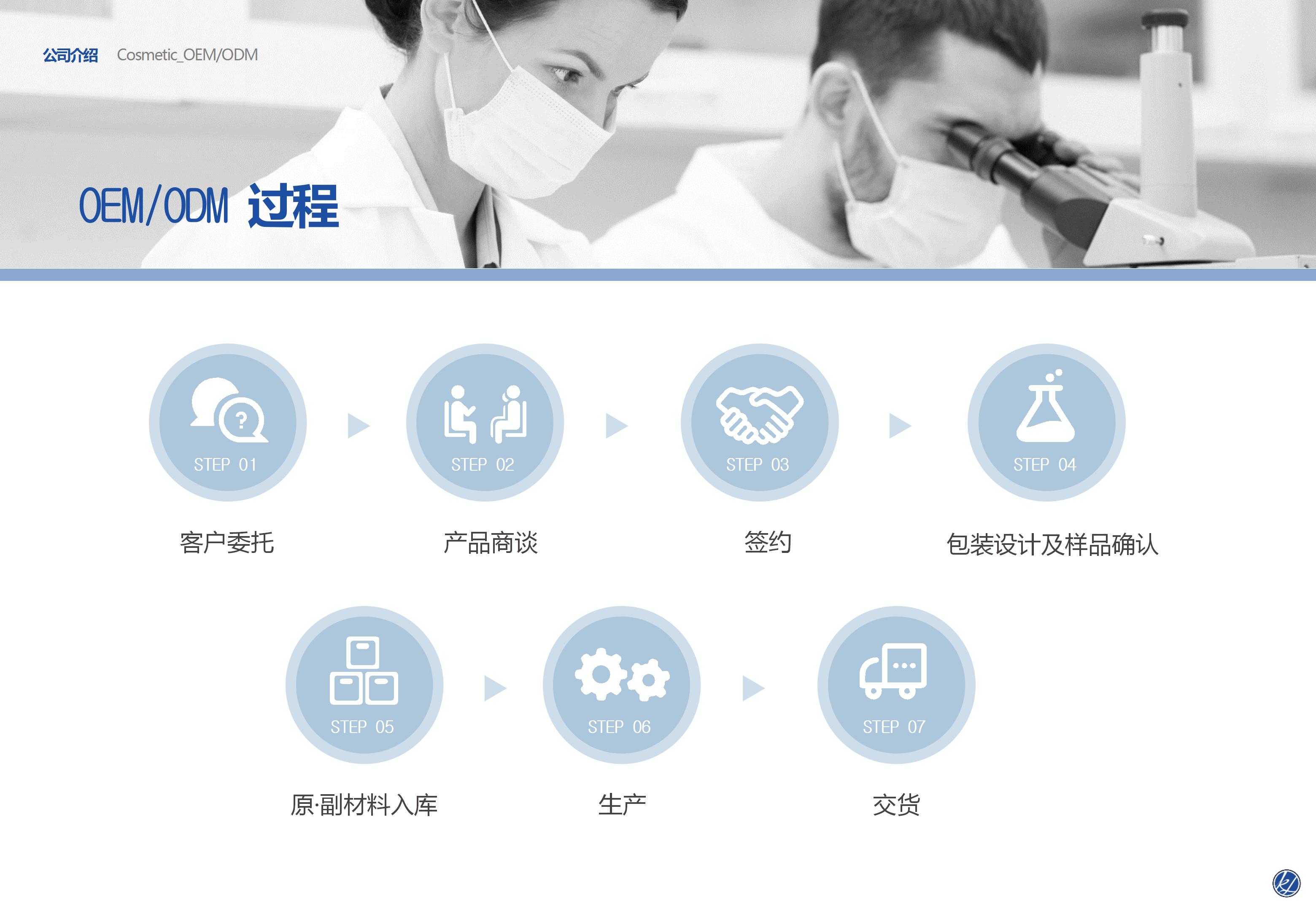 公司簡介(圖14)